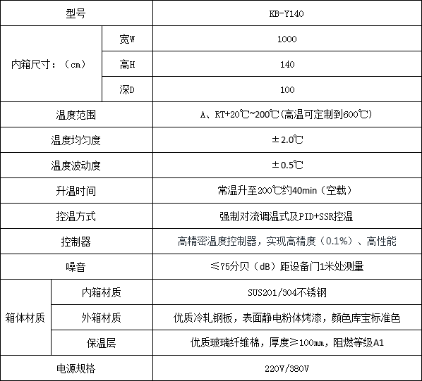 小型烘箱干燥機參數圖